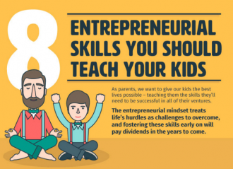 8 skills to teach your kids
